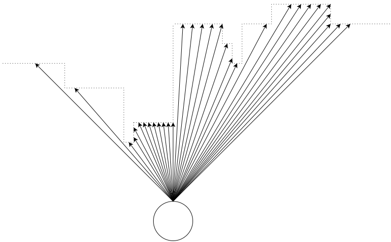 laser_scan_example.png